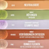 Maybelline New York Instant Anti-Age Löscher Color Corrector Concealer