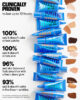 Milk Makeup Hydro Grip Hydrating Gel Skin Tint