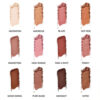 Nars Cosmetics The Sweet Sensations Collection