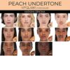Natasha Denona Hy-Glam Concealer – 2 neue Farben