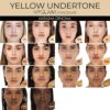 Natasha Denona Hy-Glam Concealer – 2 neue Farben