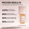 Patrick Ta Beauty Major Skin Hydra-Luxe Luminous Skin Perfecting Foundation – jetzt in Europa erhältlich