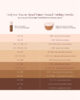 Rare Beauty True to Myself Tinted Pressed Finishing Powder – jetzt in 2 neuen Farben erhältlich