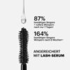 ZOEVA Cosmetics Voila Lash Volume Mascara – jetzt erhältlich