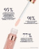 [Update] neues ZOEVA Sortiment – Lidschatten, Blushes, Highlighter, Lippenstifte und vieles mehr