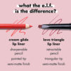 e.l.f. Cosmetics Cream Glide Lip Liner