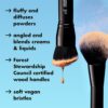 e.l.f. Cosmetics Camo Hydrating CC Cream