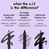 e.l.f. Cosmetics Smoky Kohl Eyeliner