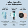 e.l.f. Cosmetics Stay Cool Primer Stick